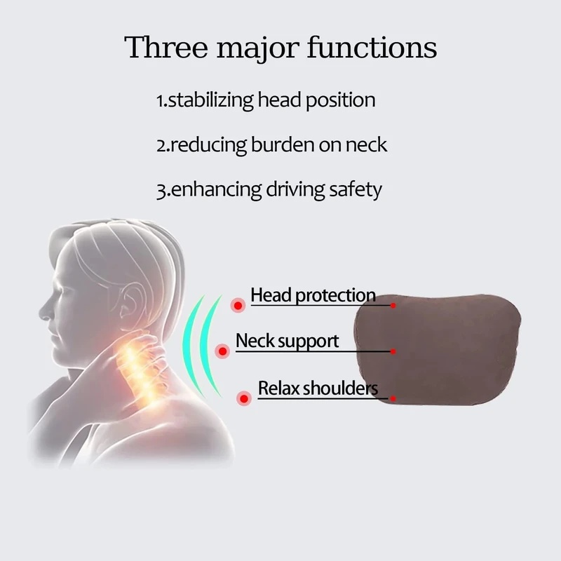 Coussin de repose-tête en mous - Memory Foam Car Neck Pillow Lumbar Support avis et prix
