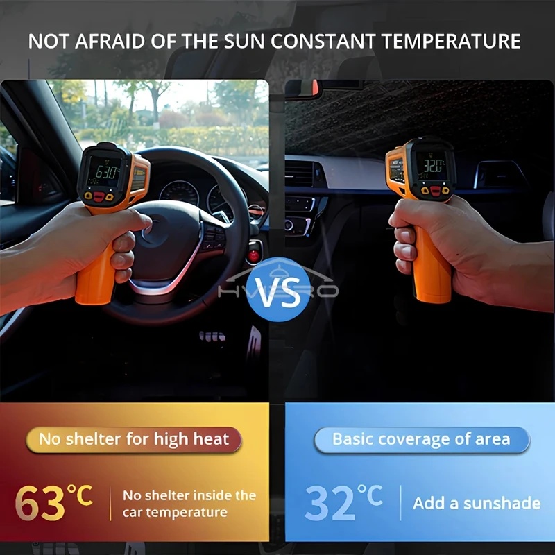 Petits cadeaux pour les chauss - Car Sunshade Windshield Umbrella Foldable avis et prix
